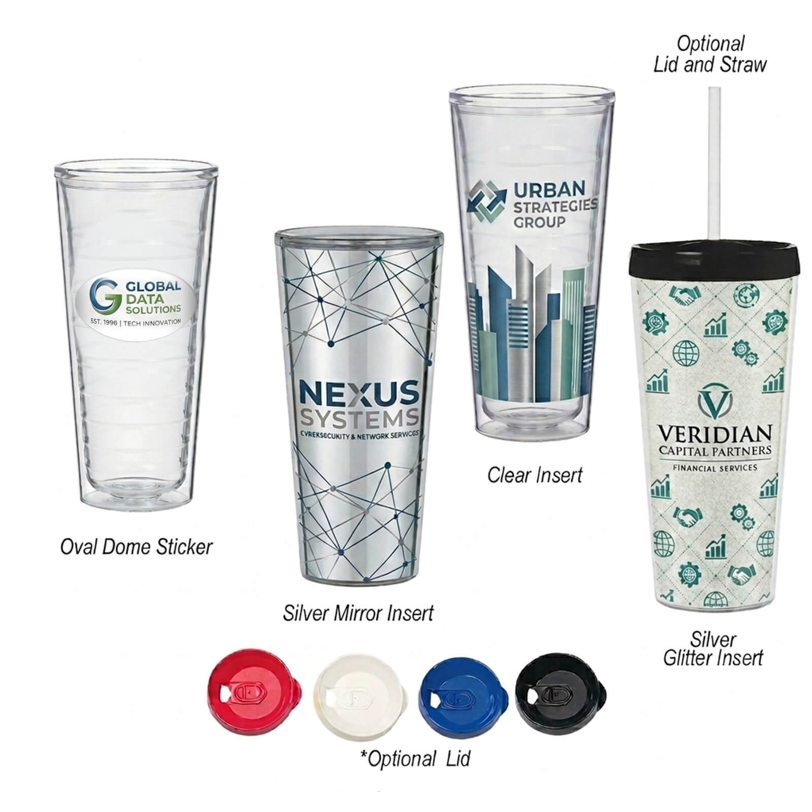 Highly Durable Tritan Bottle