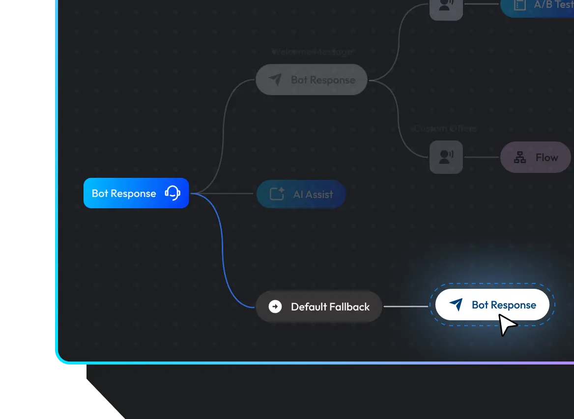 Build with Fallback