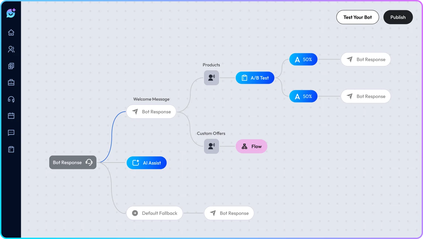 Drag and drop builder