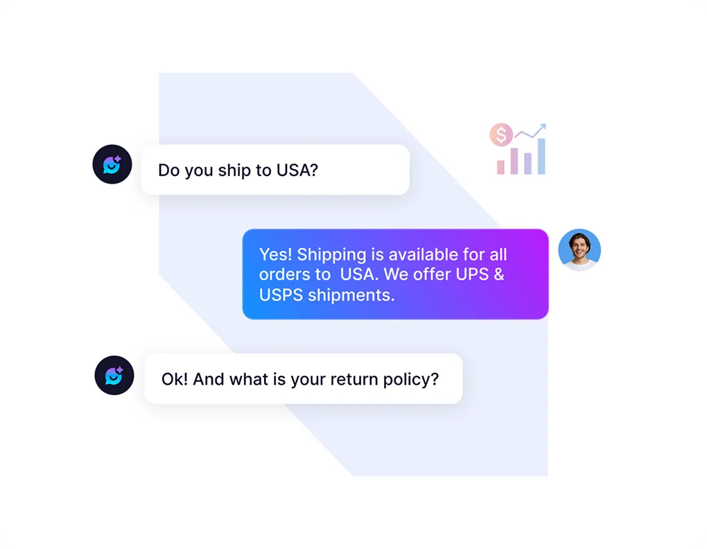 Growing revenue