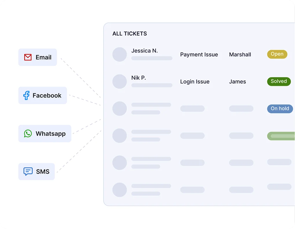 Manage Every Customer
