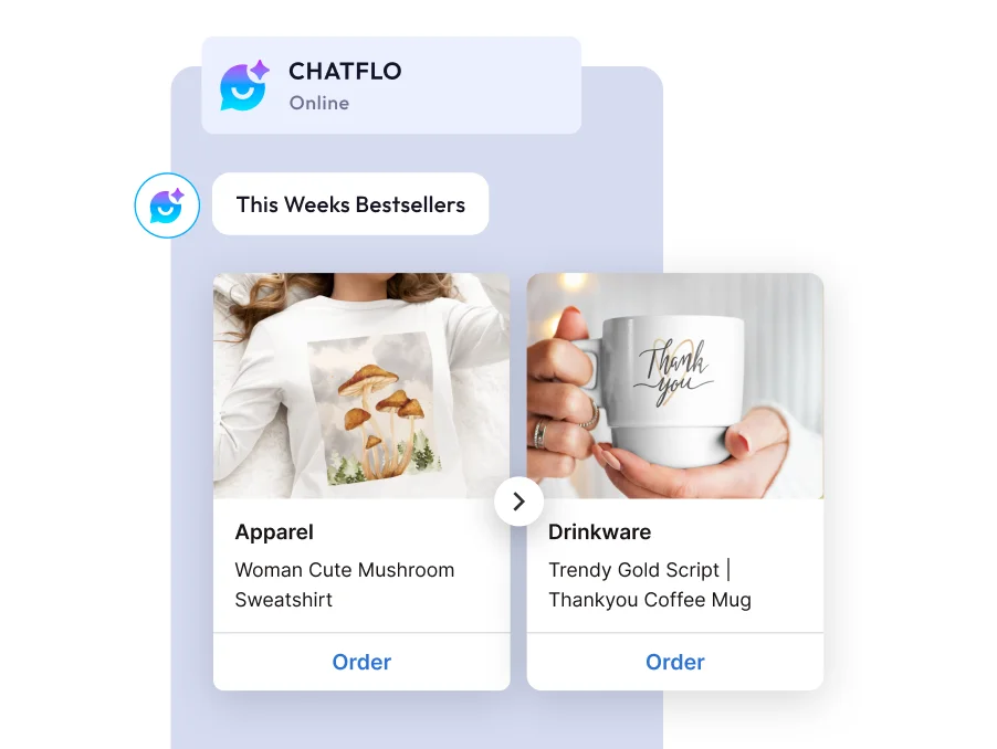 E-commerce Brands
