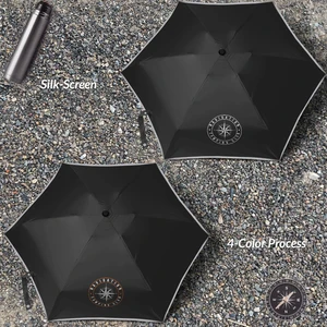 48" Arc Reflective Edge Inversion Umbrella